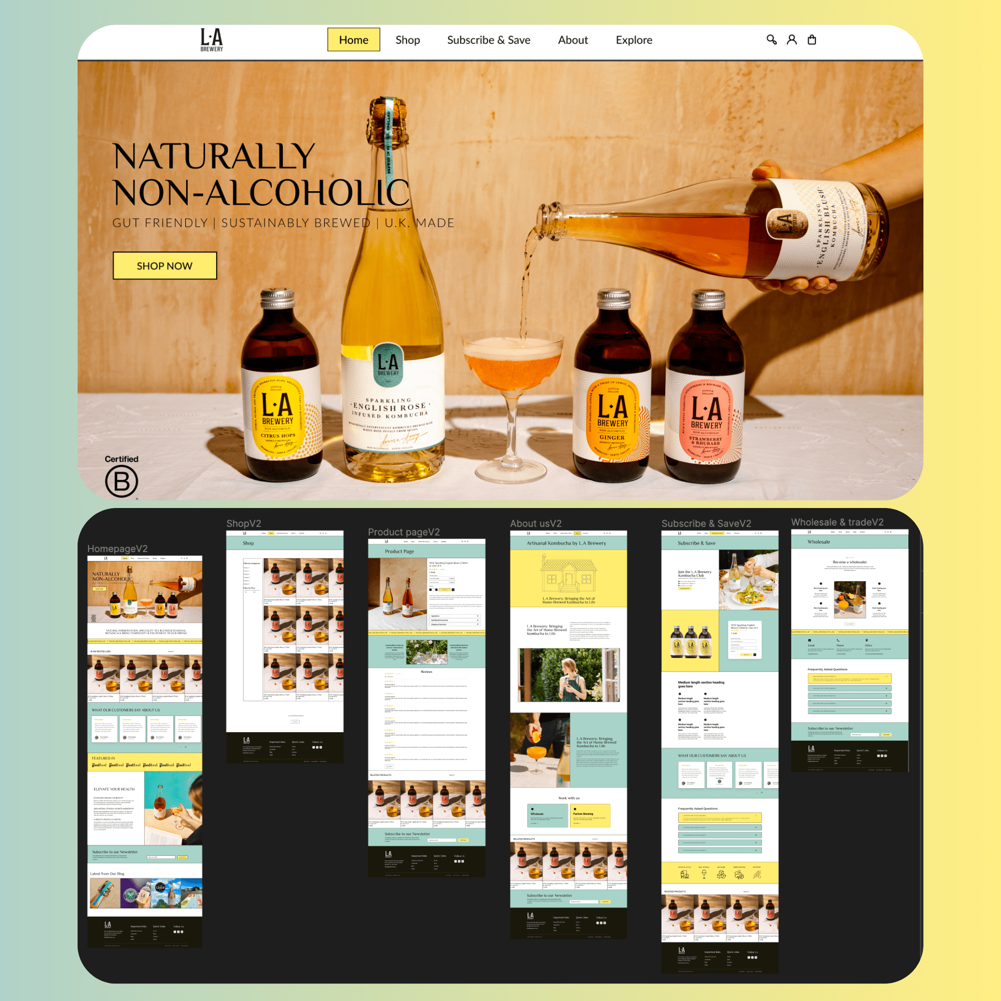 LA Brewery (UK) - Ongoing