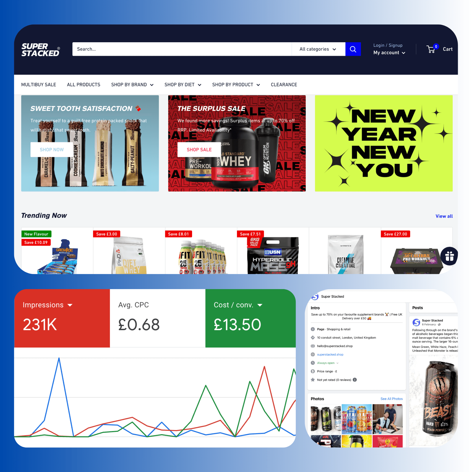 Super Stacked (UK) - 2022