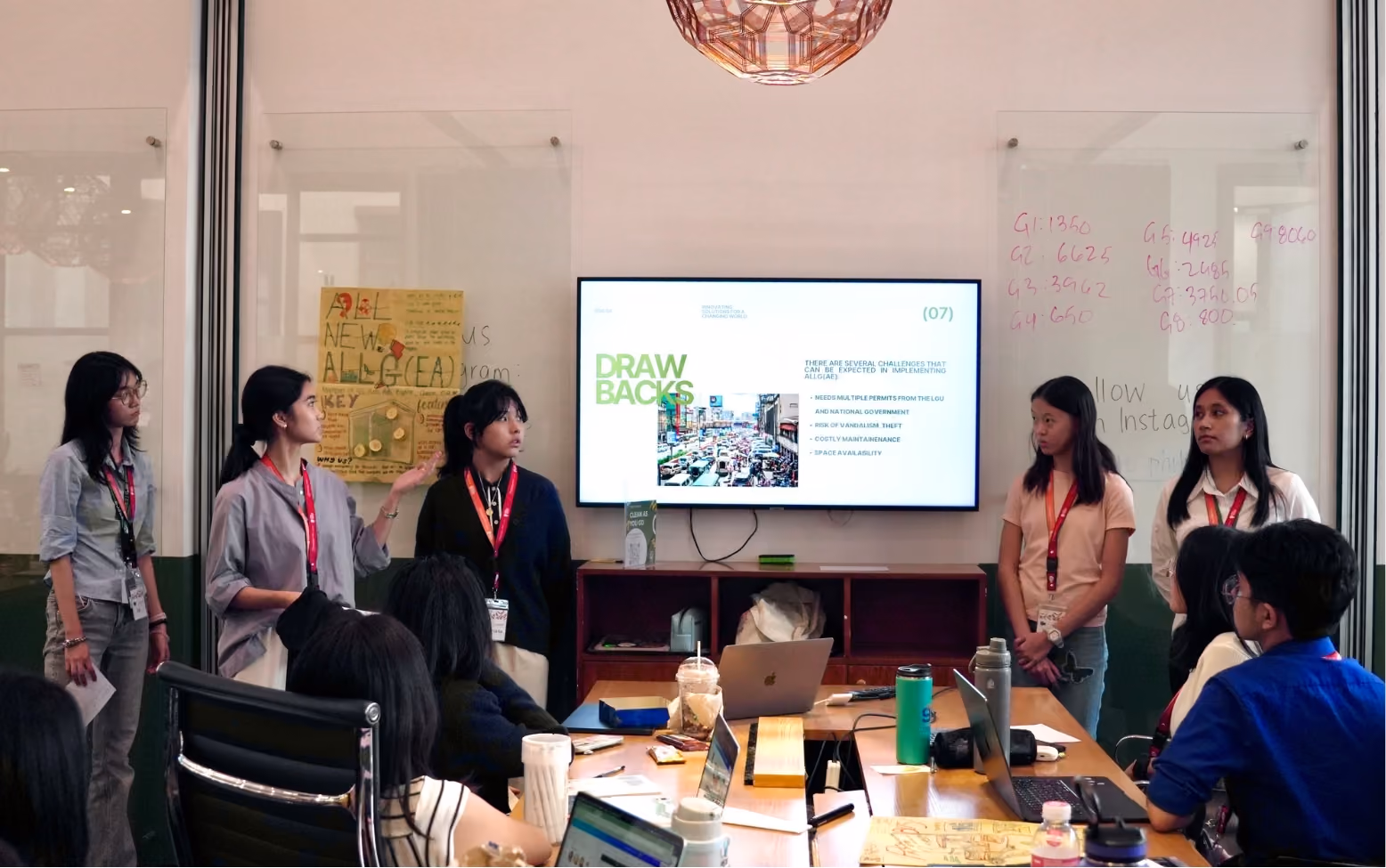 Groups of students presenting about their findings in our classroom