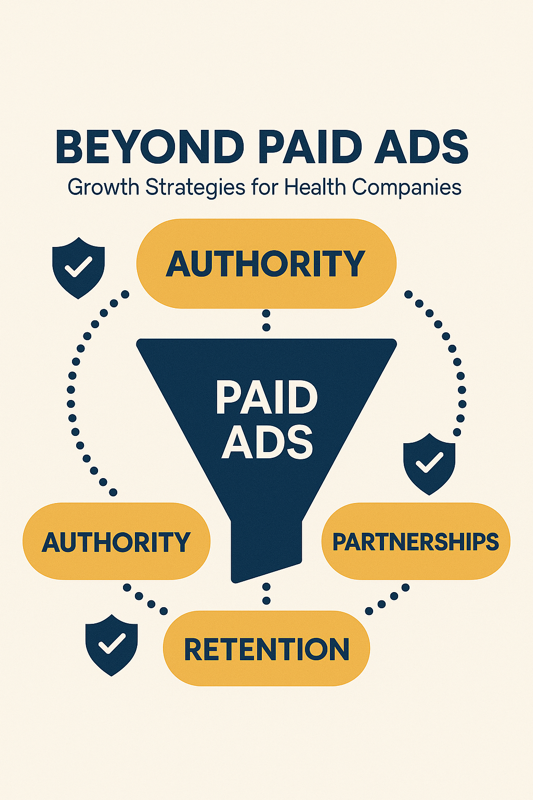 Why Paid Ads Alone Can’t Scale Your Health Brand (and What to Do Instead)