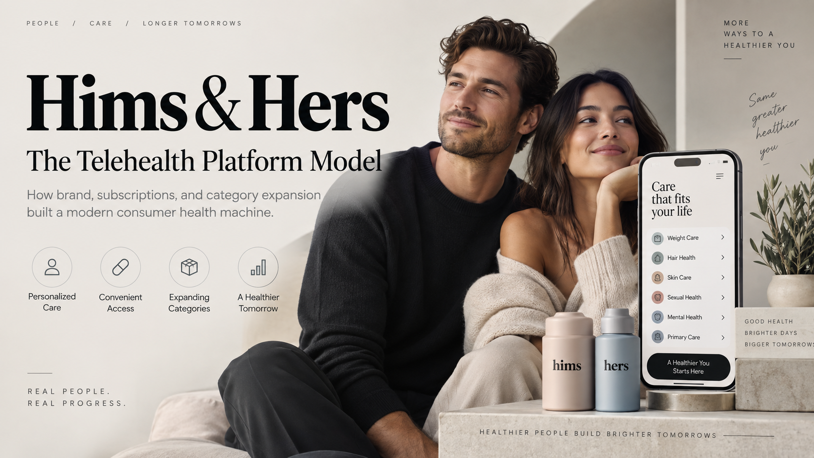 How Hims & Hers Built a $2.35 Billion Consumer Health Machine
