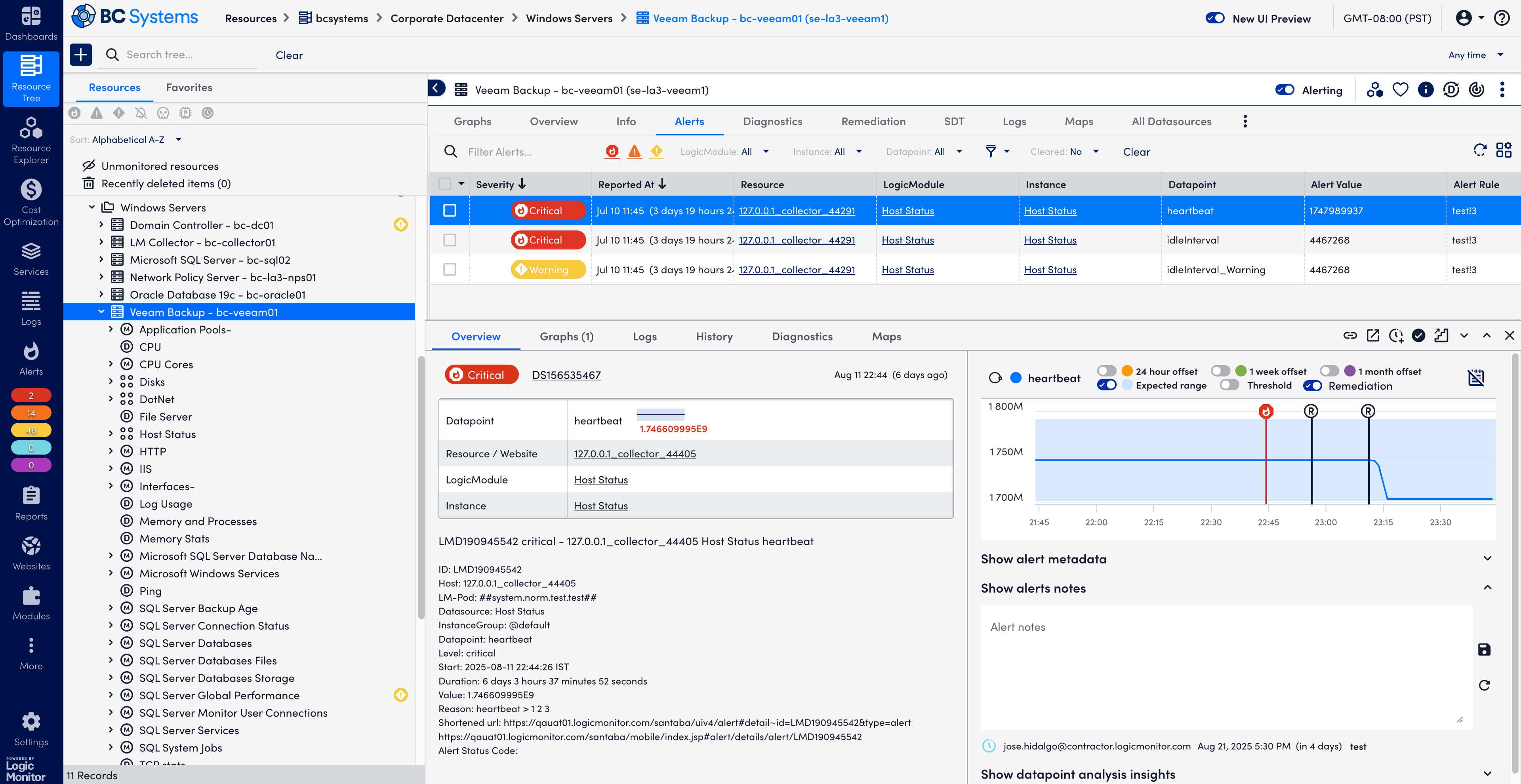 Interface for customizing chart colors