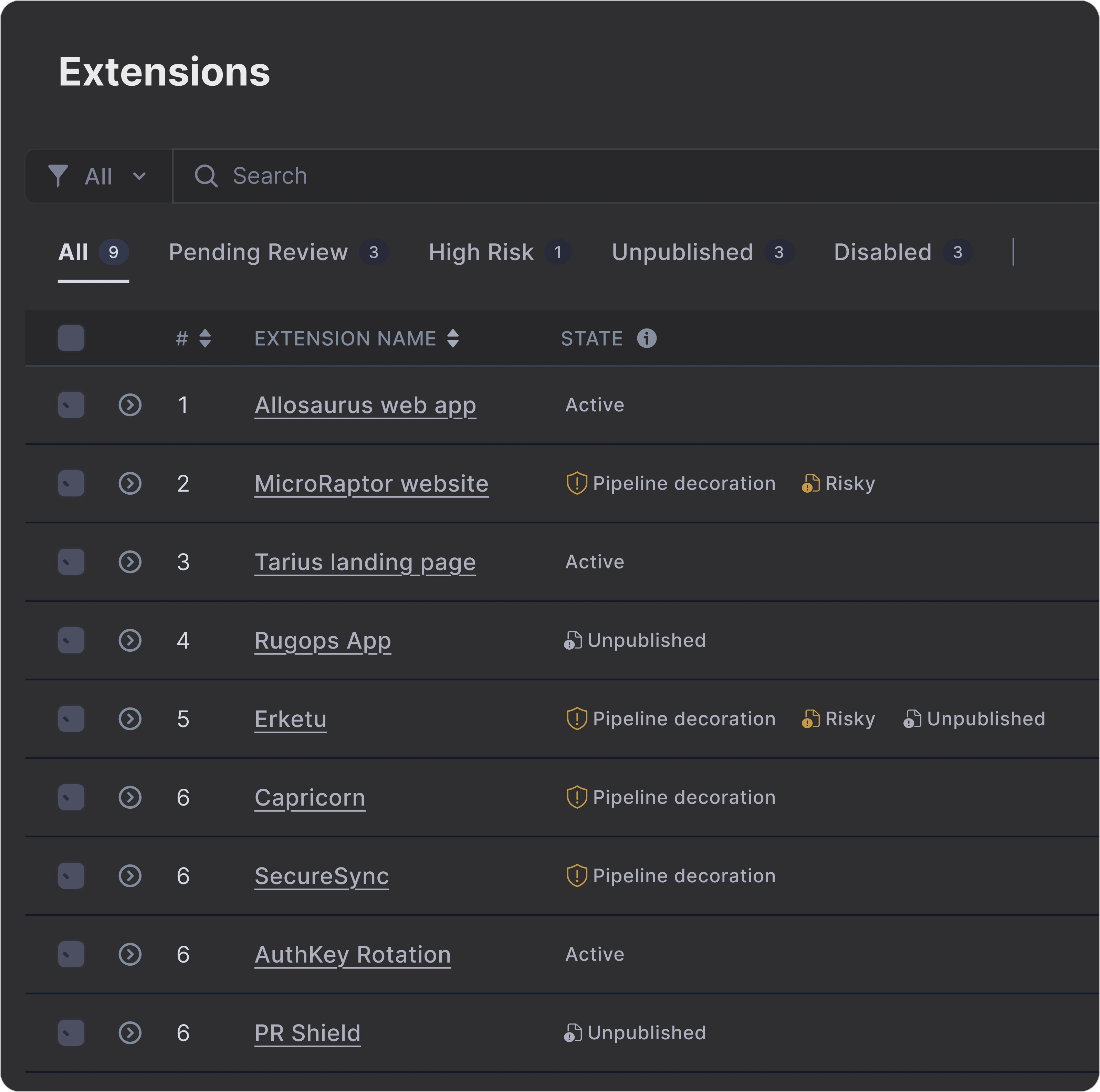 Legacy dense extension list
