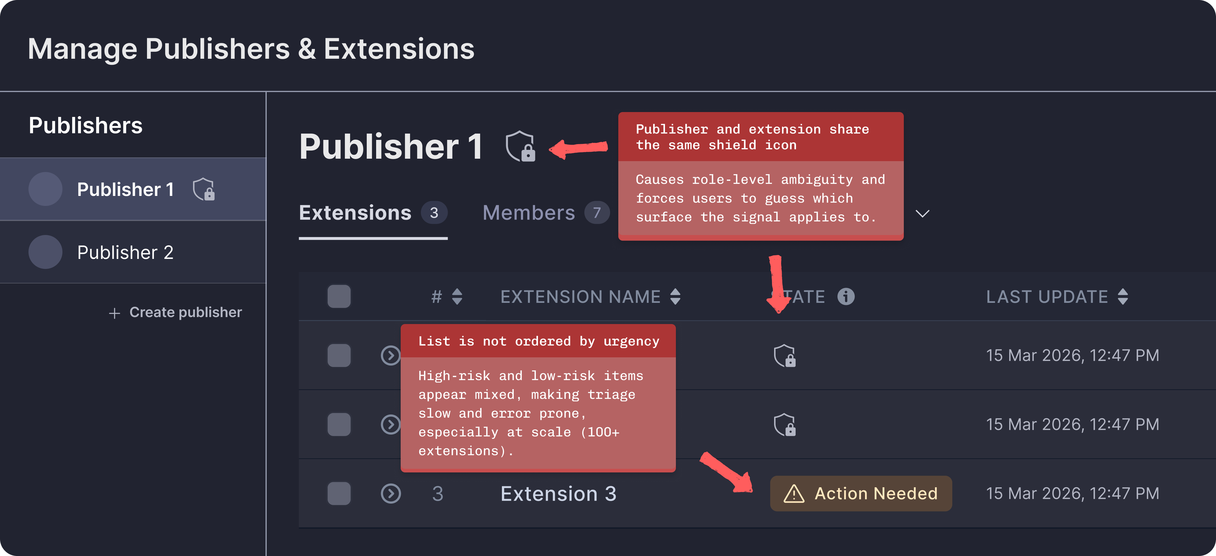 Before design with shared shields and dense tables