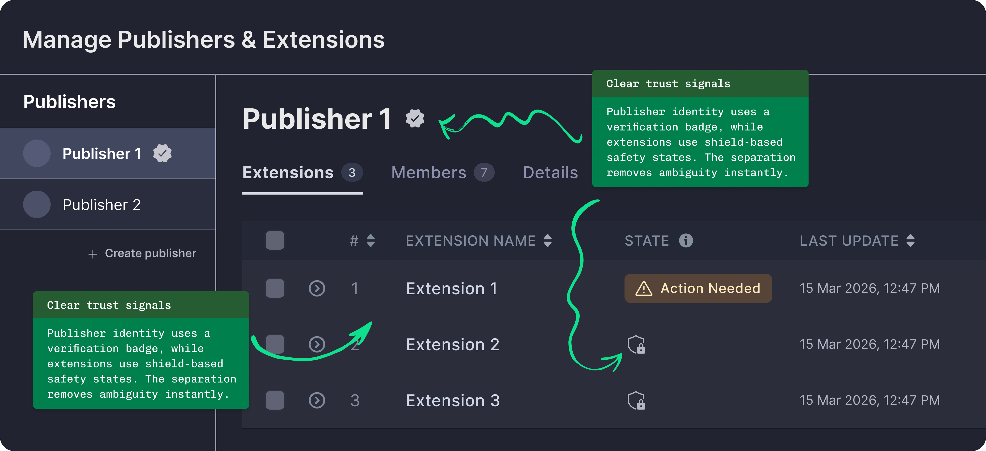 After design with distinct badges and guided paths
