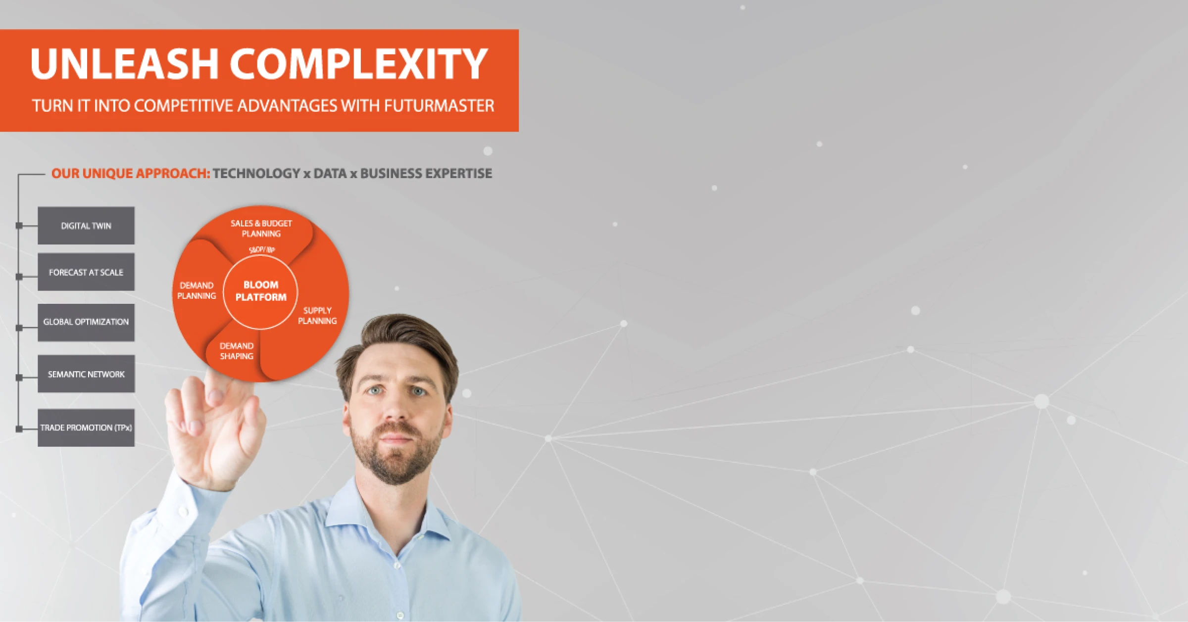 Supply Chain Planning Software | FuturMaster