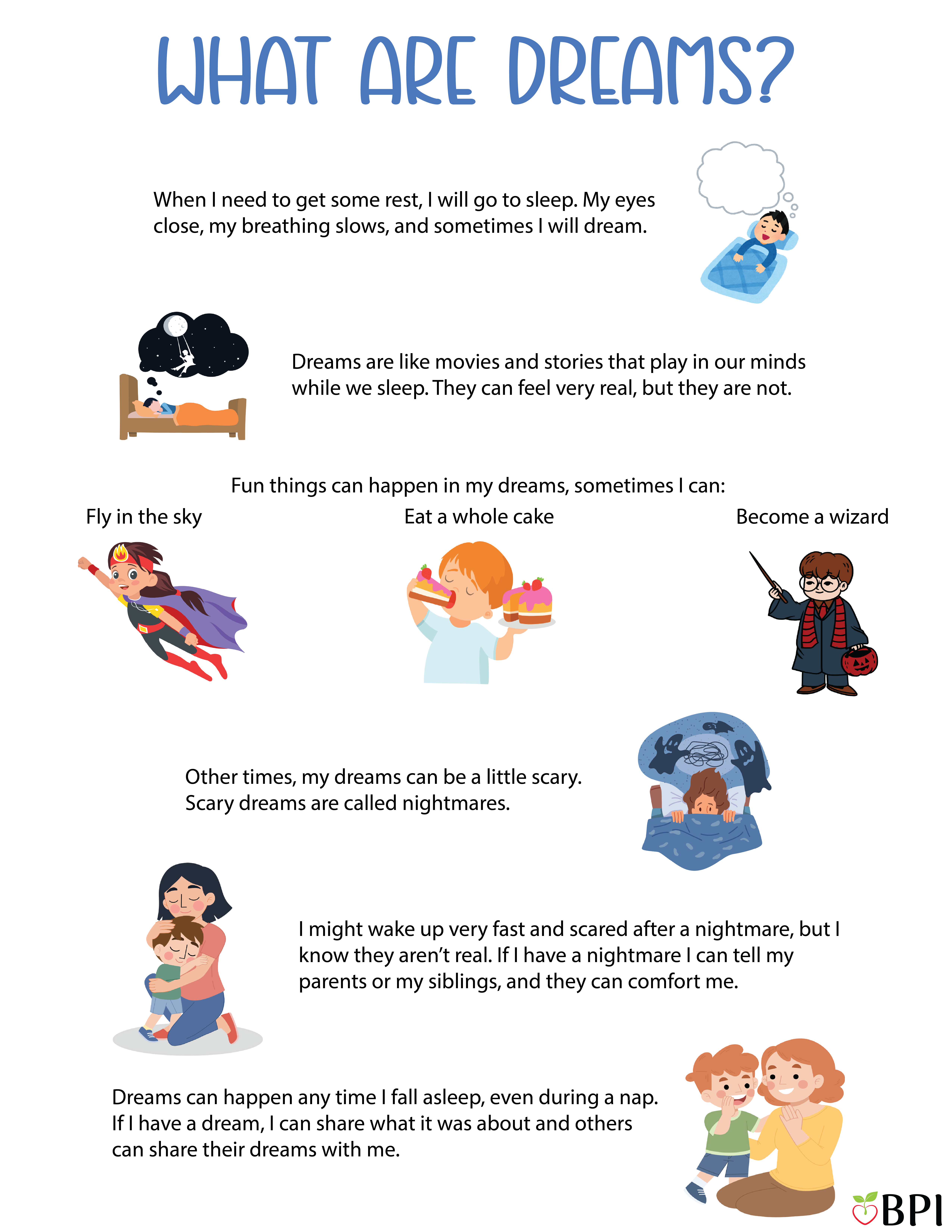 What are Dreams? When I need to get some rest, I will go to sleep.
My eyes close, my breathing slows, and sometimes, I will dream.
Dreams are like movies and stories that play in our minds while we sleep.
They can feel very real, but they are not.
Fun things can happen in my dreams like sometimes I can:
Fly in the sky
Eat a whole cake
Become a wizard
Other times, my dreams can be a little scary.
Scary dreams are called nightmares and they are not fun.
I might wake up very fast and scared after a nightmare, but I know they aren't real.
If I have a nightmare I can tell my parents or my siblings, and they can comfort me.
Dreams can happen any time I fall asleep, even during a nap.
If I have a dream, I can share what it was about and others can share their dreams with me.