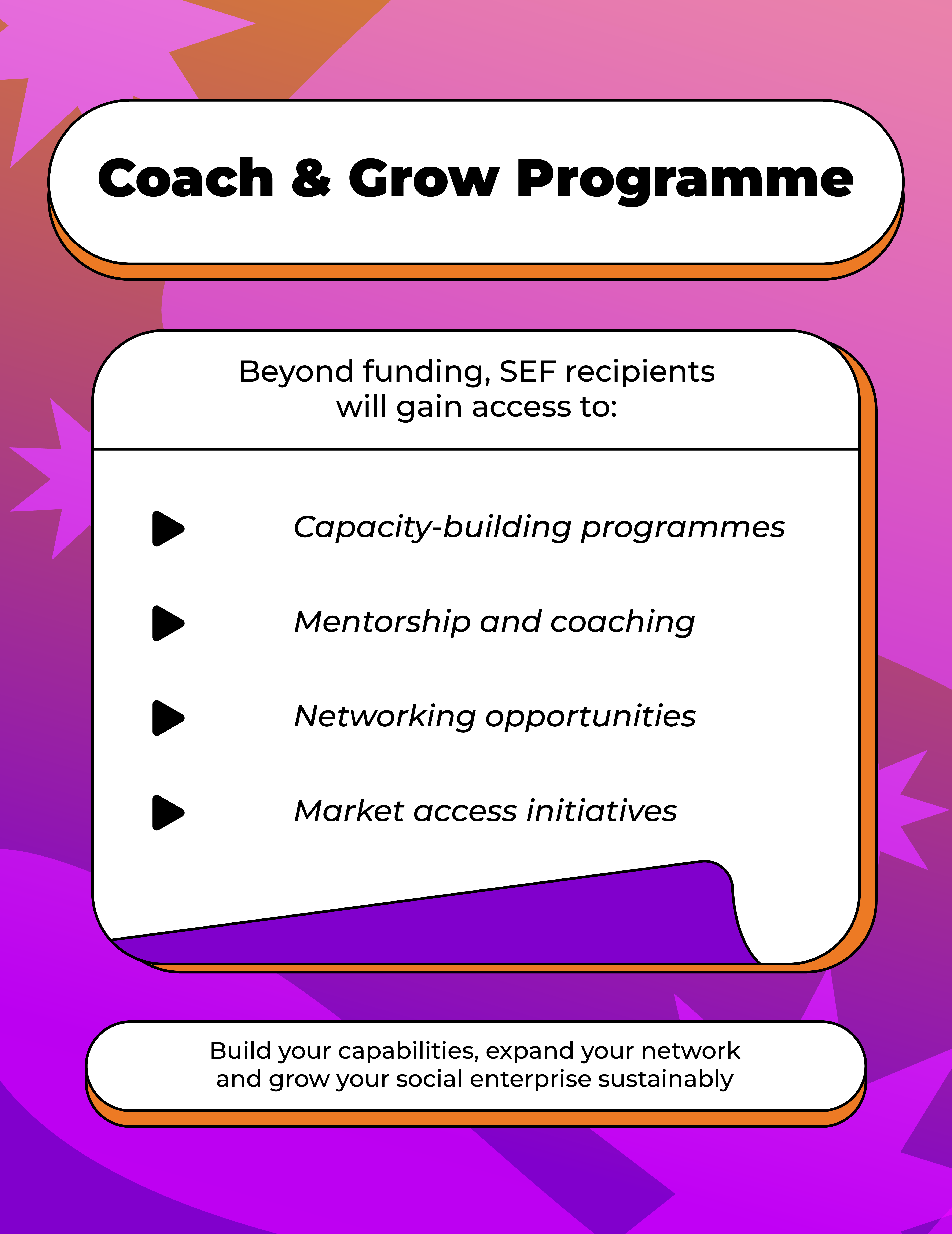 Coach & Grow Programme