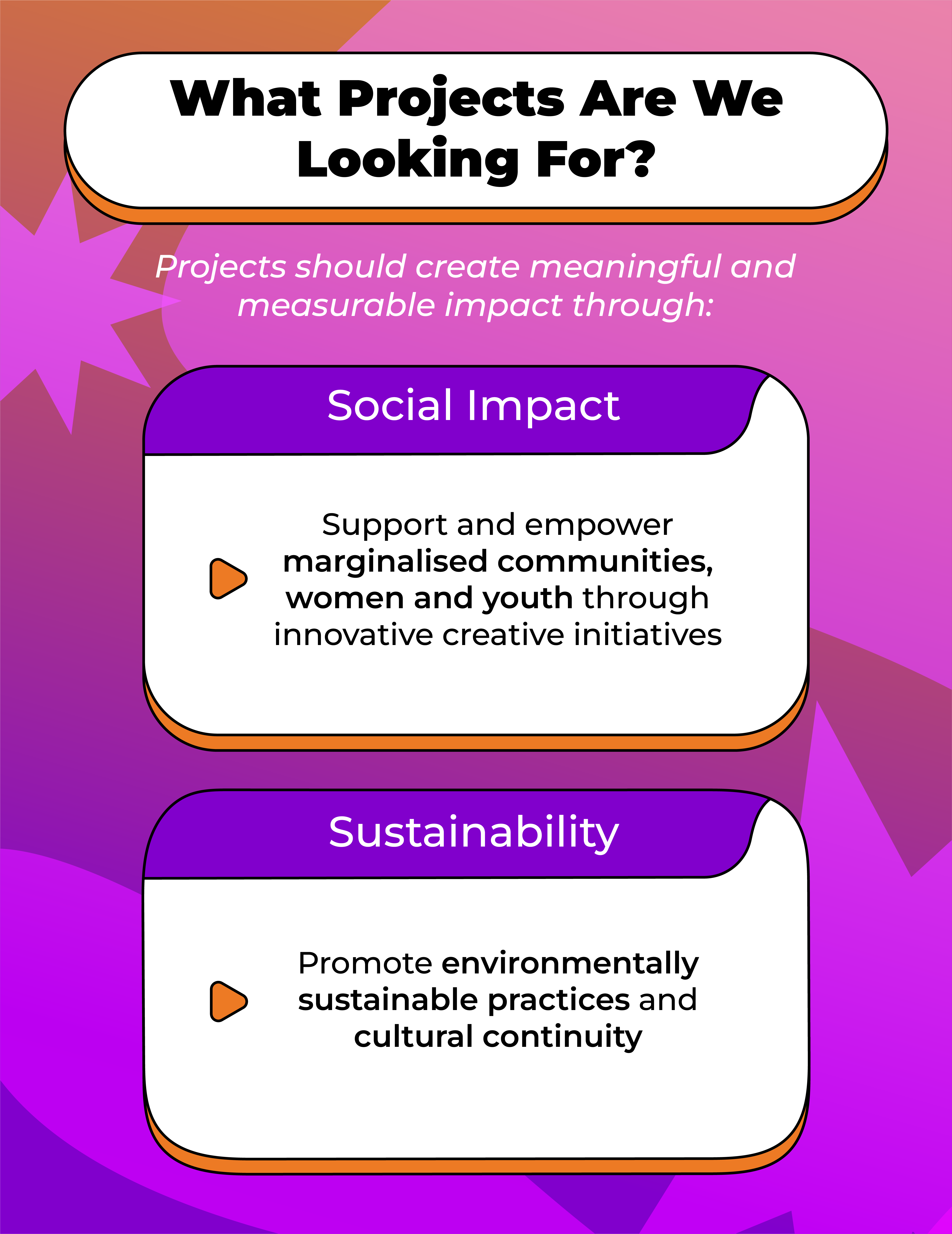 What projects are we looking for?