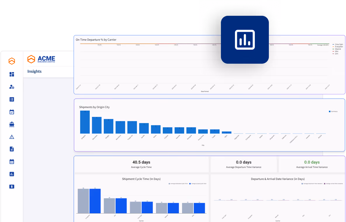 analytics and reporting v2