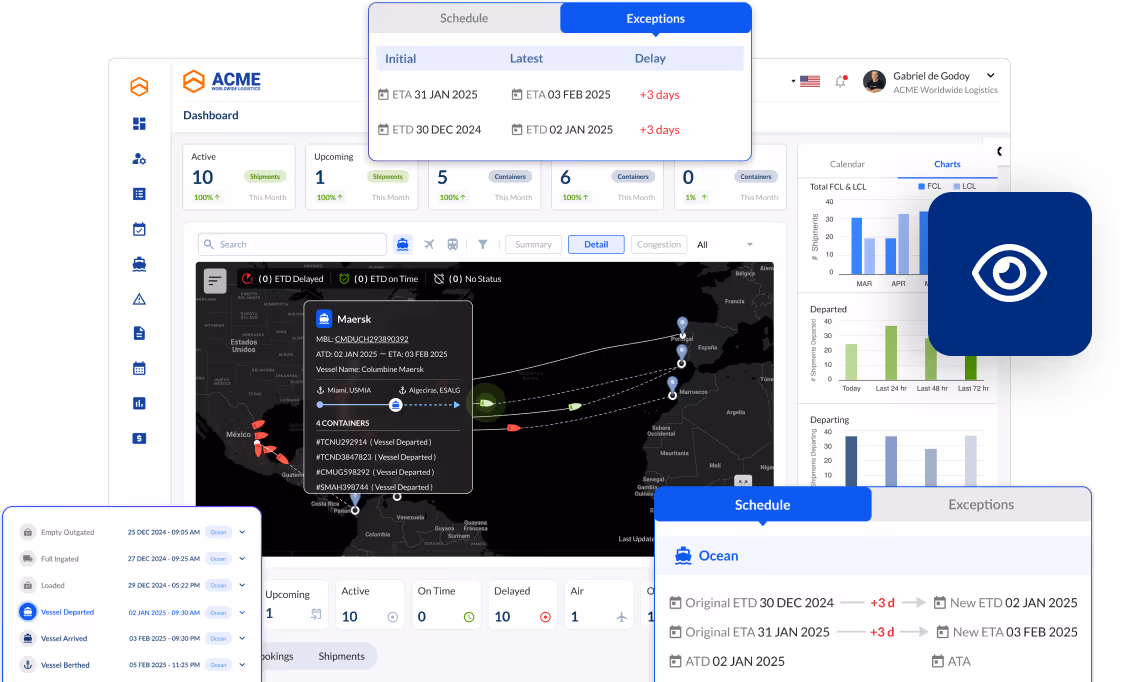 real-time visibility v2