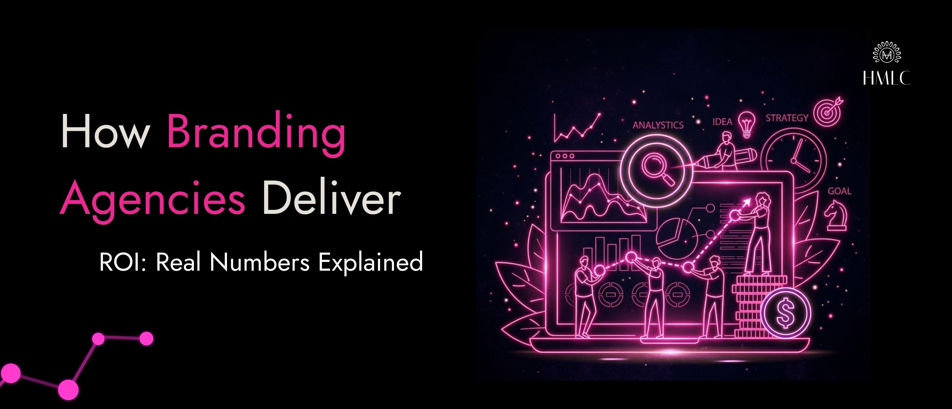 How Branding Agencies Deliver ROI: Real Numbers Explained | HMLC