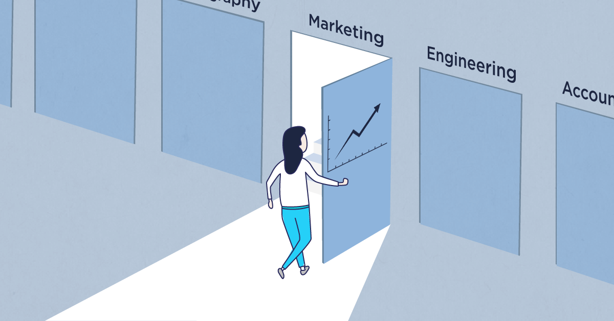 marketing fast growing