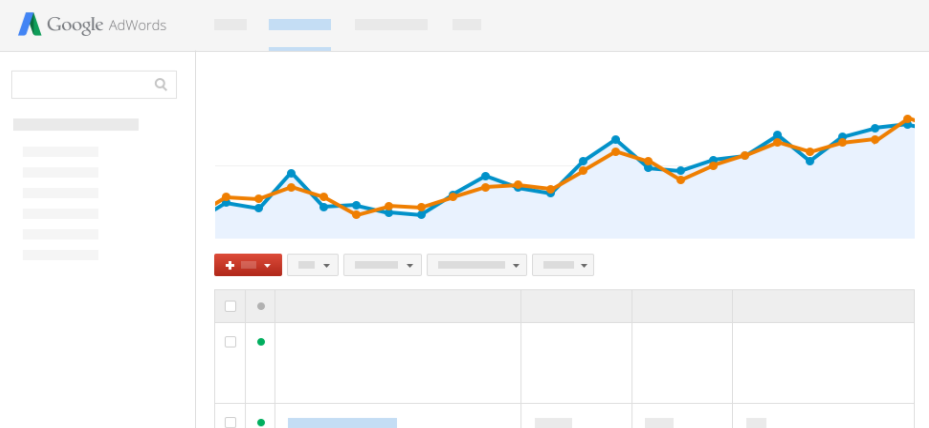 GoogleAdWords