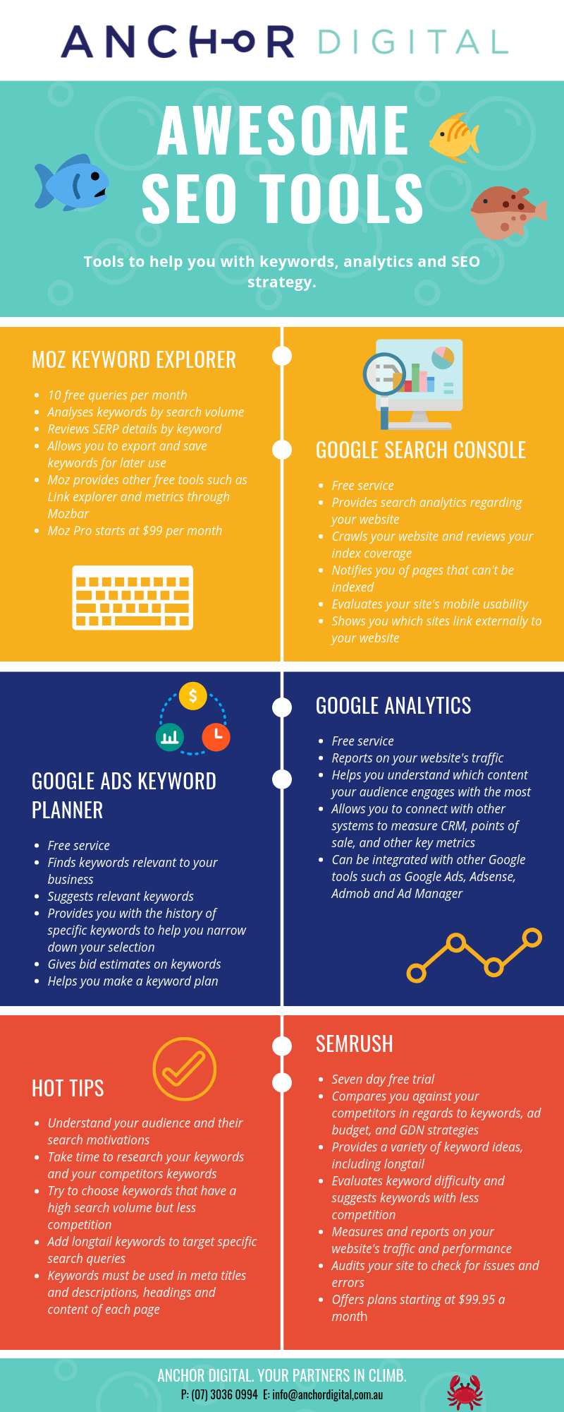 Asesome SEO Tools