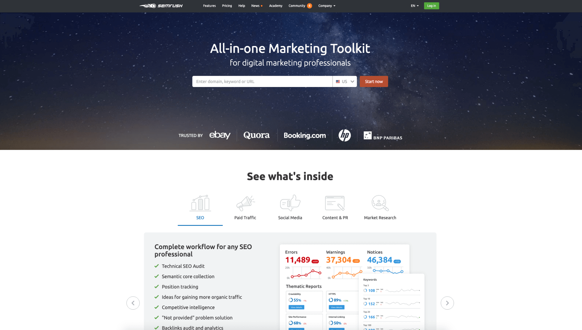 SEMrush
