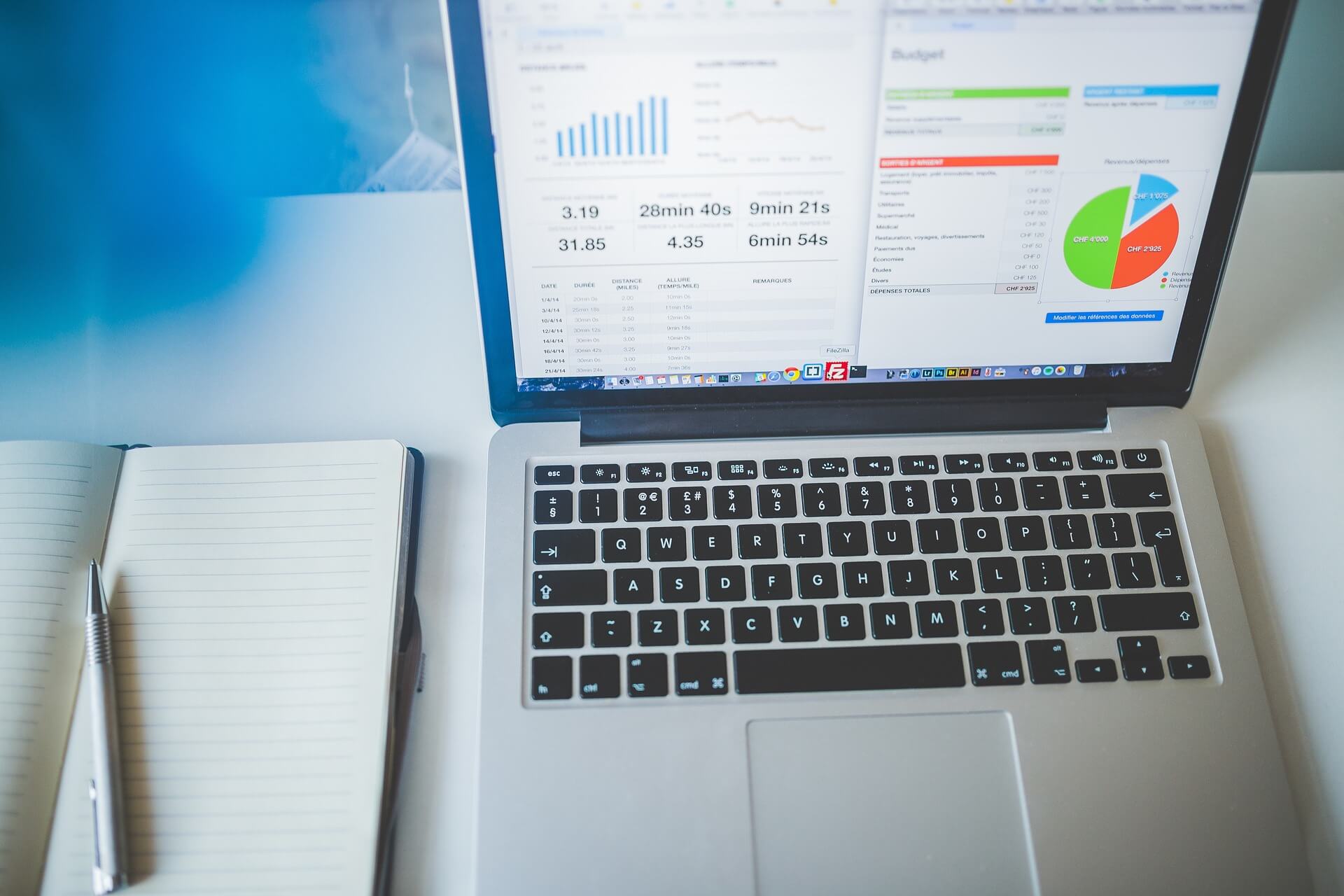 cro report