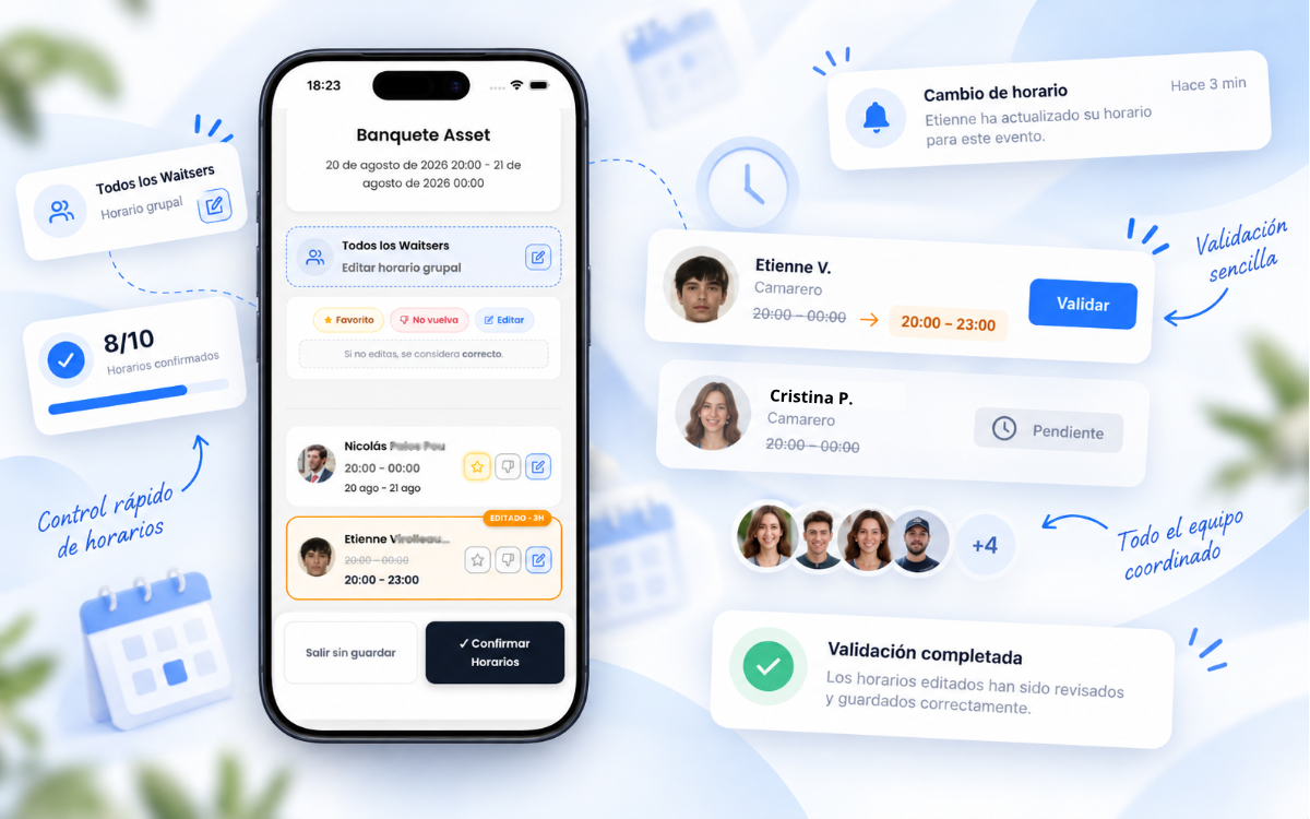 Captura de la validación de horas en Waitser Business