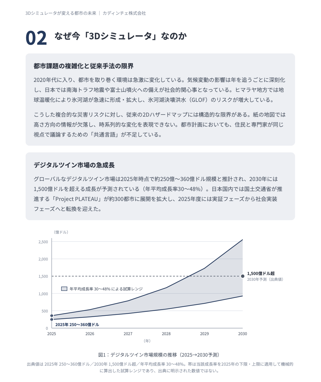 資料イメージ