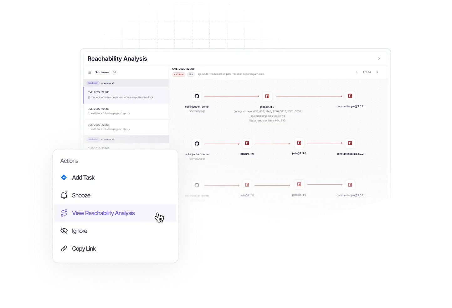 Interface do usuário mostrando Reachability analysis com uma lista de sub-problemas e um fluxograma de dependências, juntamente com um menu de ações com opções incluindo Adicionar Tarefa, Adiar, Visualizar Reachability analysis, Ignorar e Copiar Link.