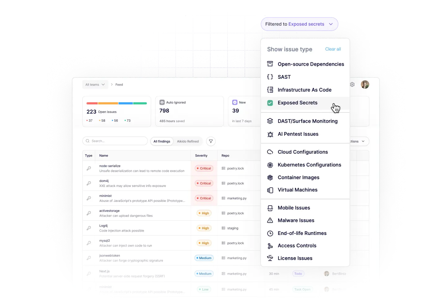 Dashboard mostrando problemas de segurança abertos com filtros para tipos de problemas, destacando Secrets expostos e listando vulnerabilidades com detalhes de severidade e repositório.