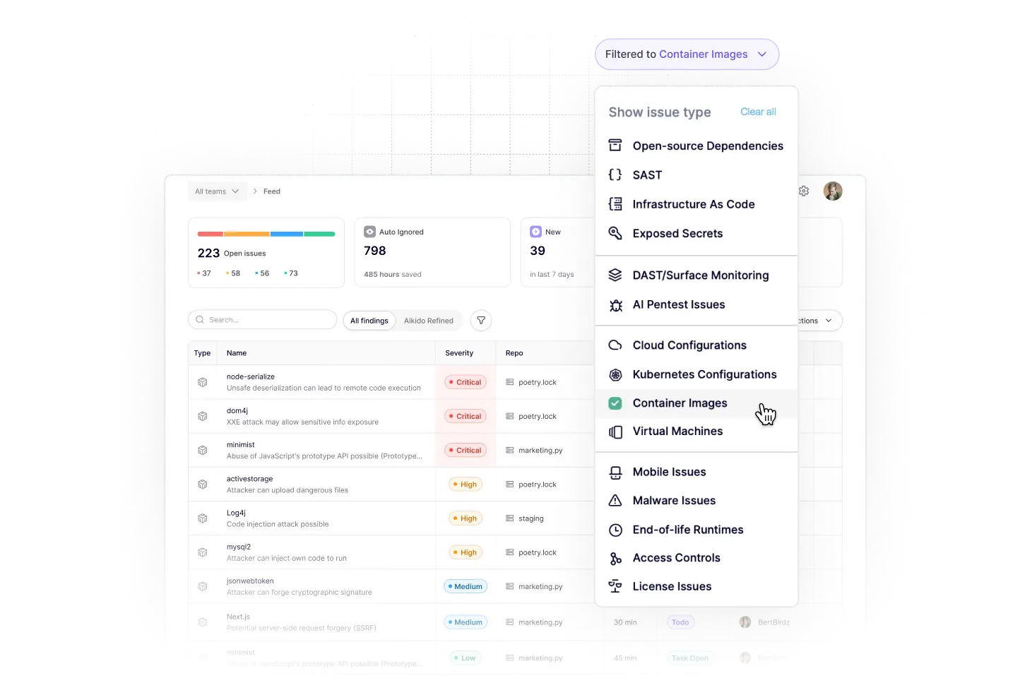 Software interface displaying a filtered feed of container image security issues with severity levels ranging from Critical to Low, and a dropdown menu for filtering issue types.