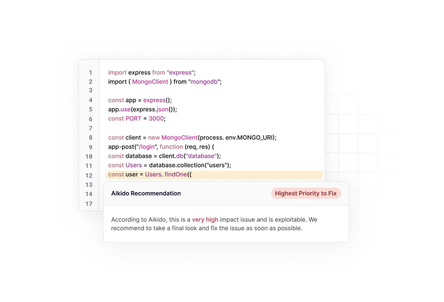Code snippet showing Express and MongoClient imports with a note indicating a very high impact issue and highest priority to fix.