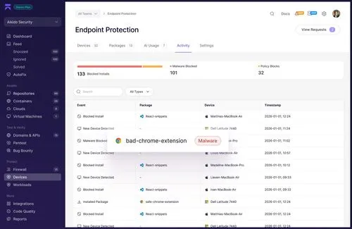 Dashboard screen for Mindmeld AI showing blocked SQL and prompt injections marked as critical 14 hours ago.