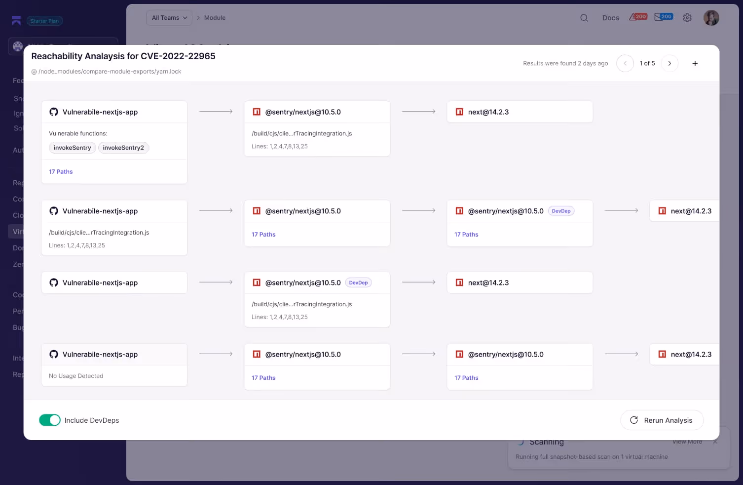 Diagram showing virtual machine reachability with Internet connecting to EC2 Instance exposing ports 22 and 80 with a high severity CVE-2024-6387 vulnerability, linked to an RDS Instance and an Instance Role accessing Assets Bucket and Logs Bucket via s3 permissions.