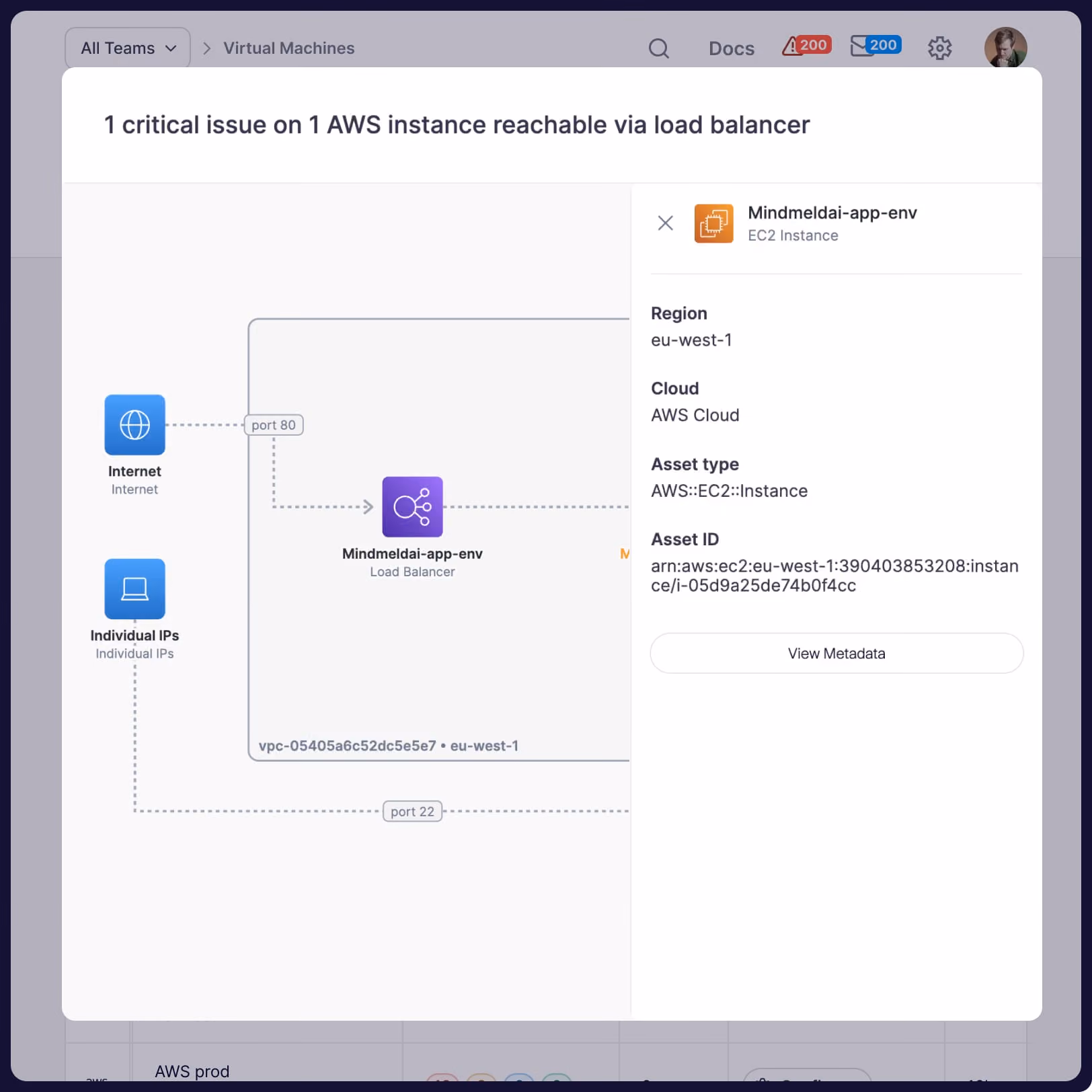 Diagram showing virtual machine reachability with Internet connecting to EC2 Instance exposing ports 22 and 80 with a high severity CVE-2024-6387 vulnerability, linked to an RDS Instance and an Instance Role accessing Assets Bucket and Logs Bucket via s3 permissions.