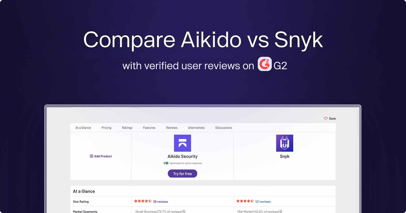 Snyk vs Aikido Security | G2 Reviews Snyk Alternative