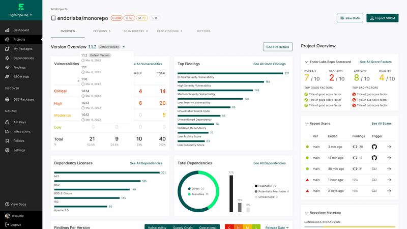 Endor Labs (SCA)