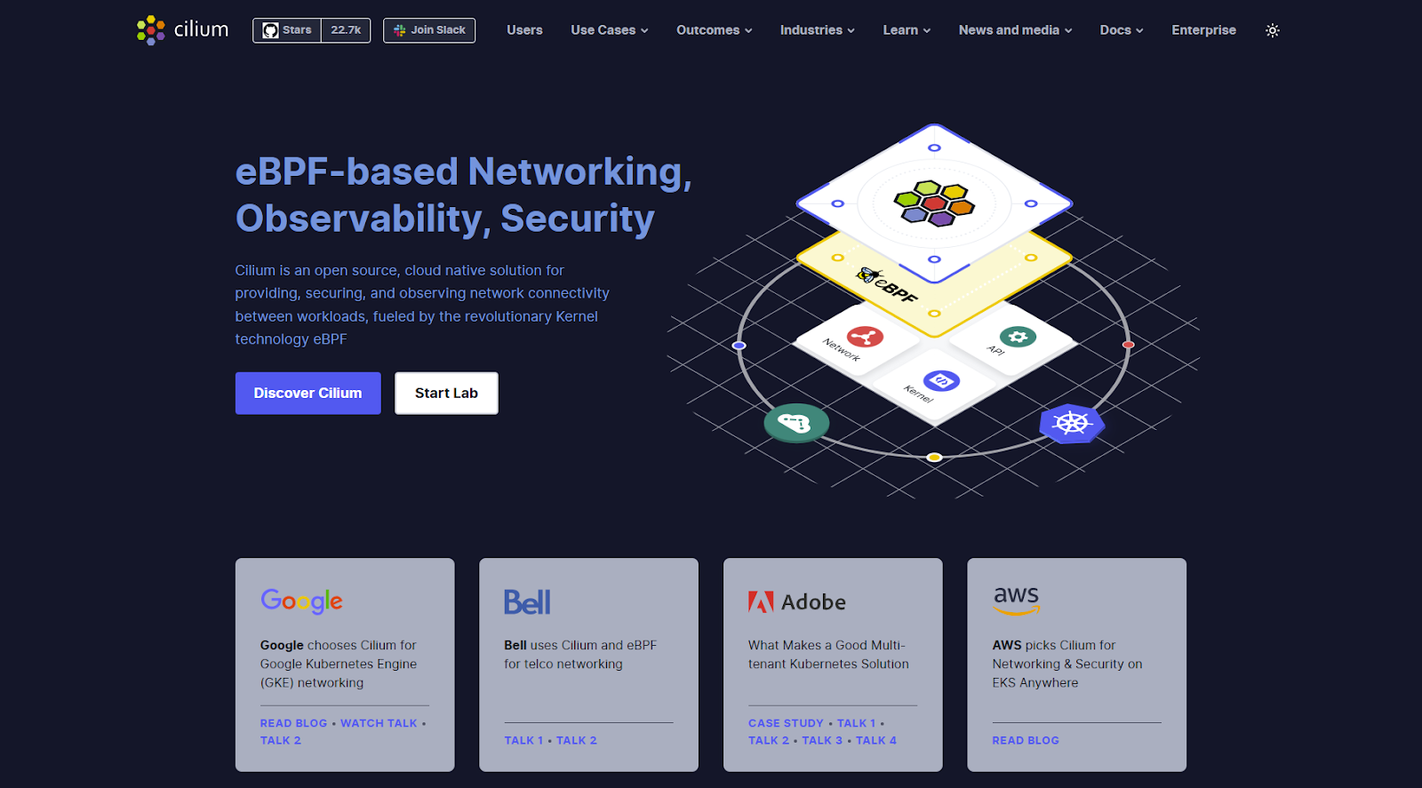 Cilium (with Tetragon)