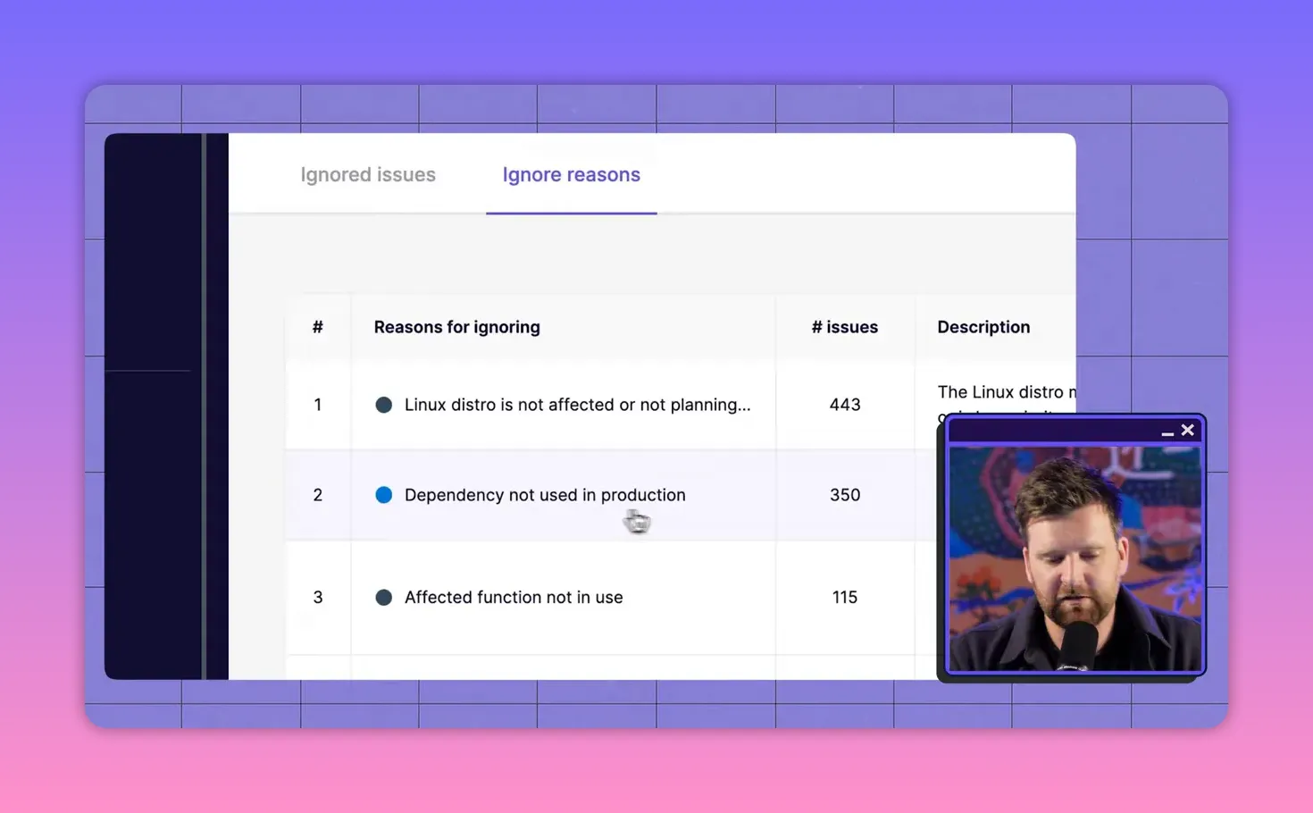 Table titled 'Reasons for ignoring' showing entries such as 'Linux distro is not affected', 'Dependency not used in production', counts of issues, and a short description, with a presenter thumbnail.