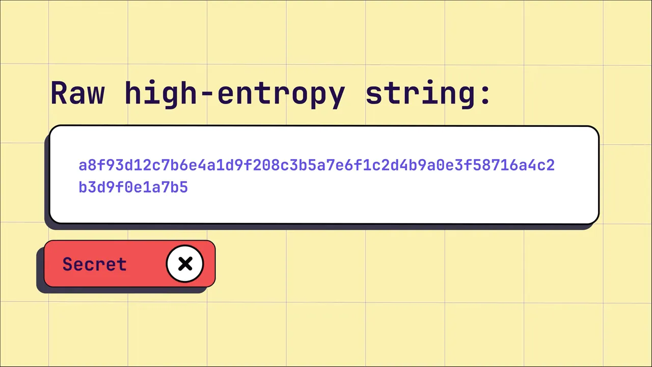 Slide titled 'Raw high-entropy string' showing a long hex-like token and a red 'Secret' indicator