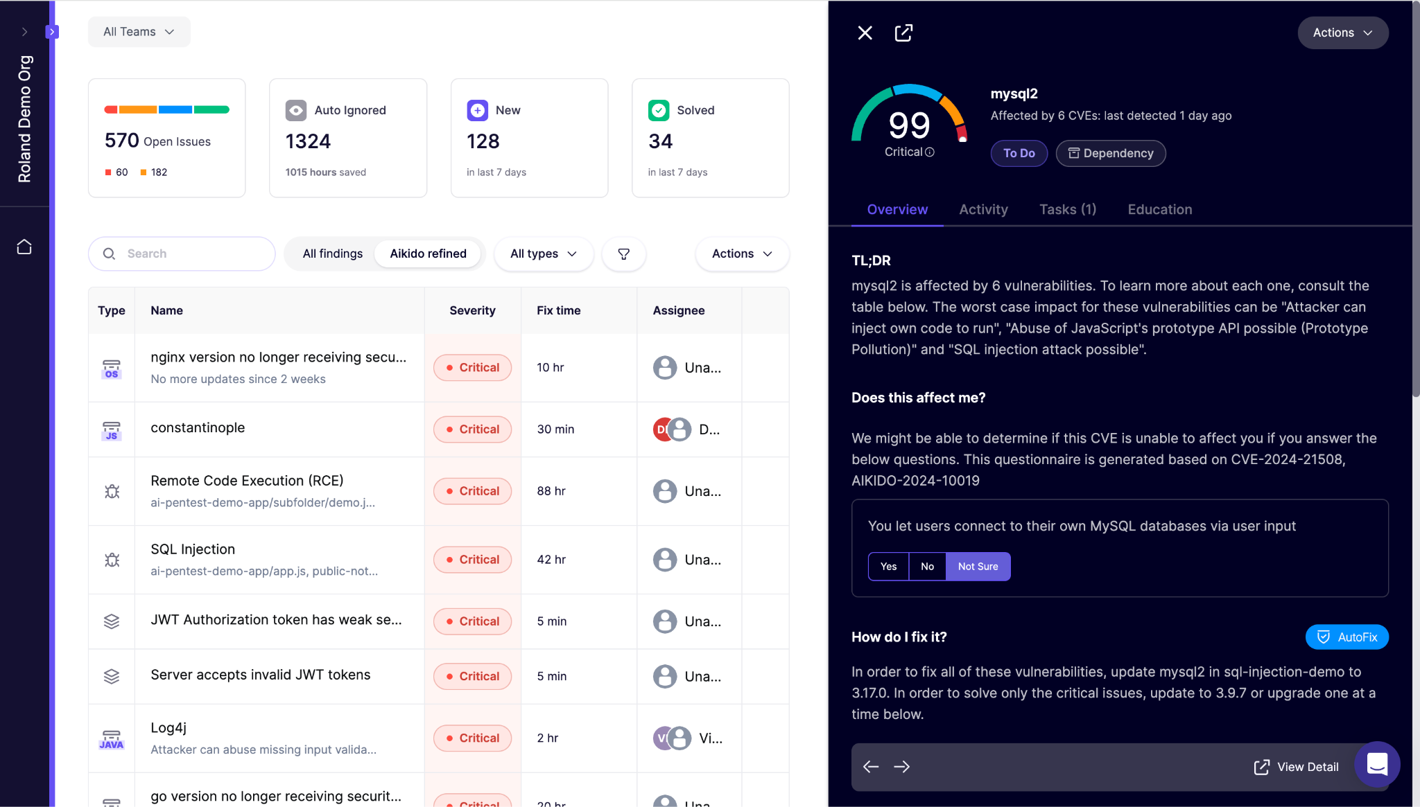 Aikido Security vulnerability dashboard showing 570 open issues with critical findings