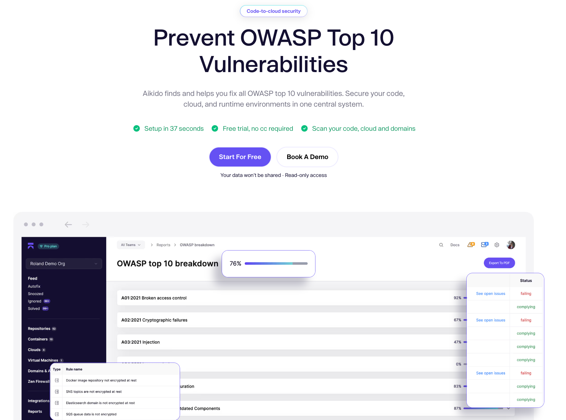 Aikido Security dashboard showing OWASP Top 10 vulnerability coverage across SAST, SCA, DAST, and secrets scanning