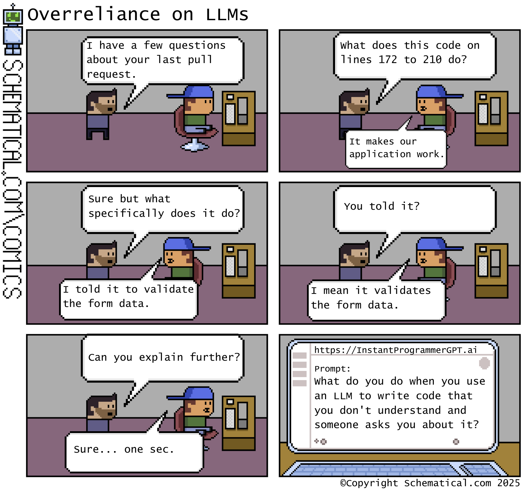 Six-panel pixel art comic titled "Overreliance on LLMs" by Schematical.com. A bearded reviewer asks a developer in a backwards cap about their pull request. Panel 1: "I have a few questions about your last pull request." Panel 2: "What does this code on lines 172 to 210 do?" The developer answers, "It makes our application work." Panel 3: The reviewer presses, "Sure but what specifically does it do?" The developer replies, "I told it to validate the form data." Panel 4: The reviewer, surprised: "You told it?" The developer backpedals, "I mean it validates the form data." Panel 5: "Can you explain further?" The developer says, "Sure... one sec." Panel 6: A computer screen shows the developer secretly prompting an LLM site: "What do you do when you use an LLM to write code that you don't understand and someone asks you about it?"