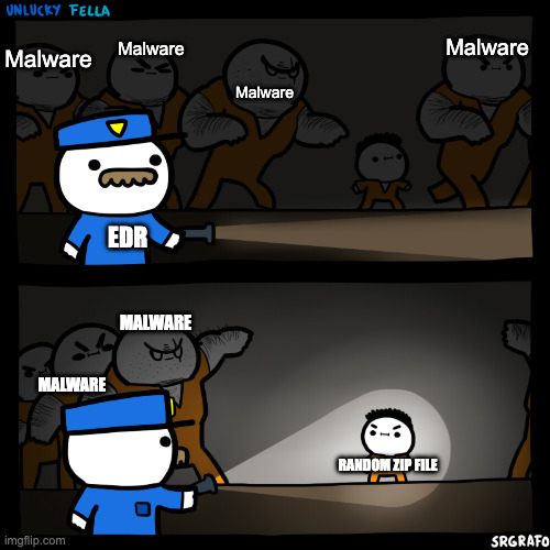 Un cómic web de dos viñetas. En la viñeta superior, un pequeño guardia de seguridad con la etiqueta «EDR» ilumina con una linterna una habitación oscura llena de grandes figuras amenazantes, todas ellas etiquetadas como «Malware». En la viñeta inferior, las figuras de malware se han colado detrás del guardia, pero la linterna apunta a una pequeña figura inocente etiquetada como «ARCHIVO ZIP ALEATORIO».