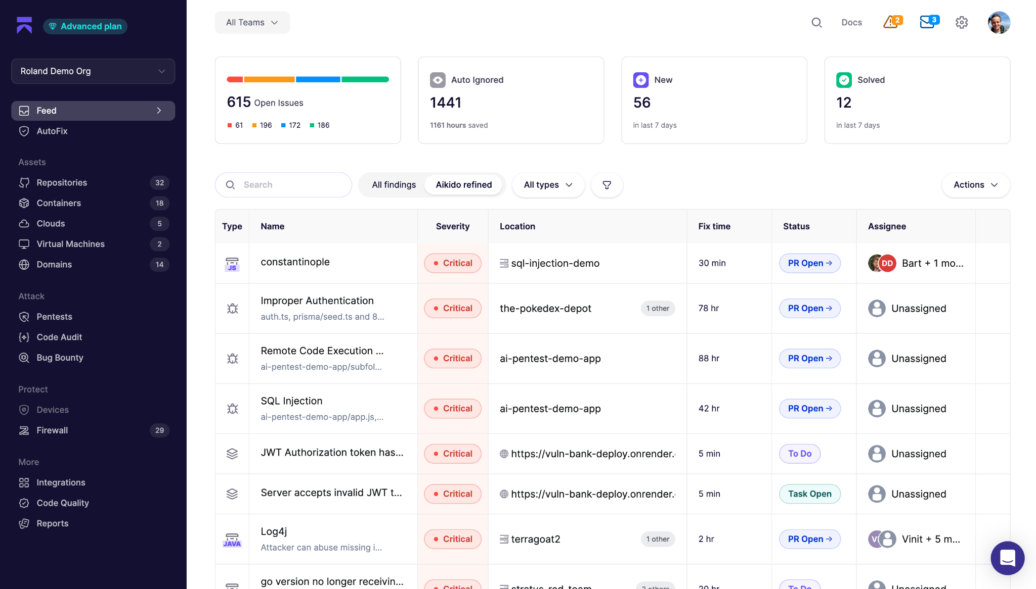 Aikido Security dashboard showing open issues, auto-ignored findings, and a prioritized list of critical vulnerabilities