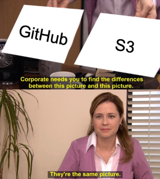 Es ist dasselbe Bild-Meme, das GitHub und S3 zeigt