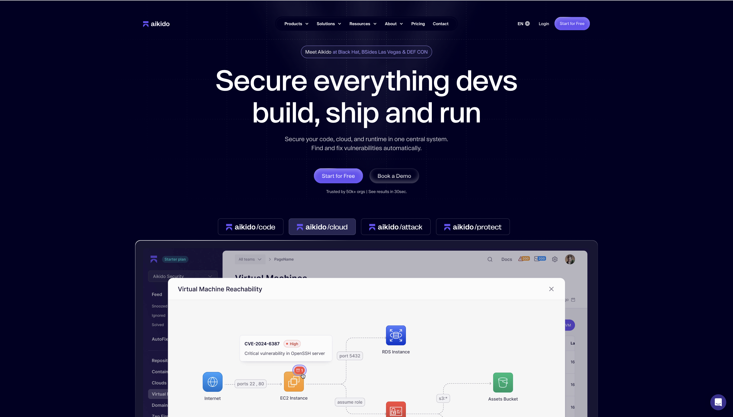 Aikido Security secures everything devs build, ship, and run