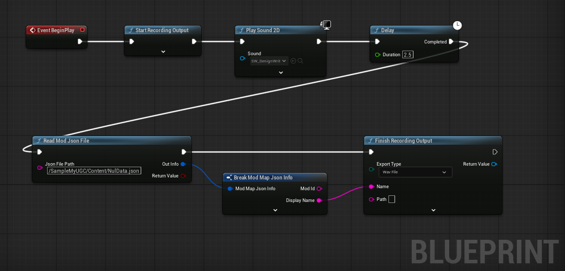 Gráfico do Blueprint do Unreal Engine que mostra a cadeia de ataque: o evento «BeginPlay» liga-se aos nós «Start Recording Output», «Play Sound 2D» e a um «Delay»; em seguida, um nó «Finish Recording Output» grava um ficheiro WAV num caminho malicioso da pasta de arranque.