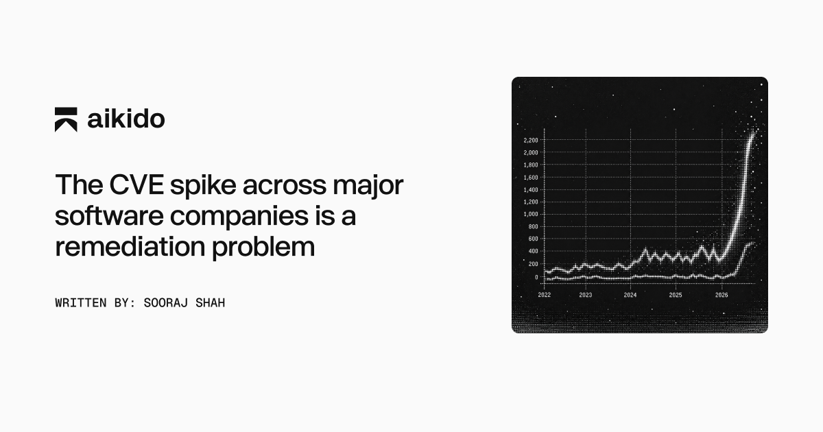 The CVE spike across major software companies is a remediation problem