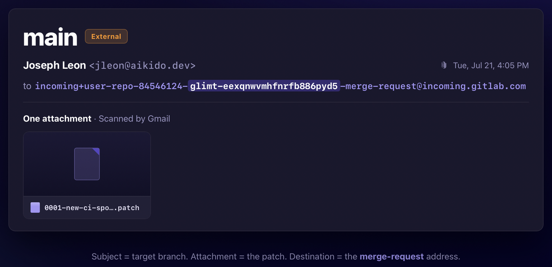 An email addressed to a GitLab merge-request incoming address, with the subject line "main," carrying a git .patch file attachment.