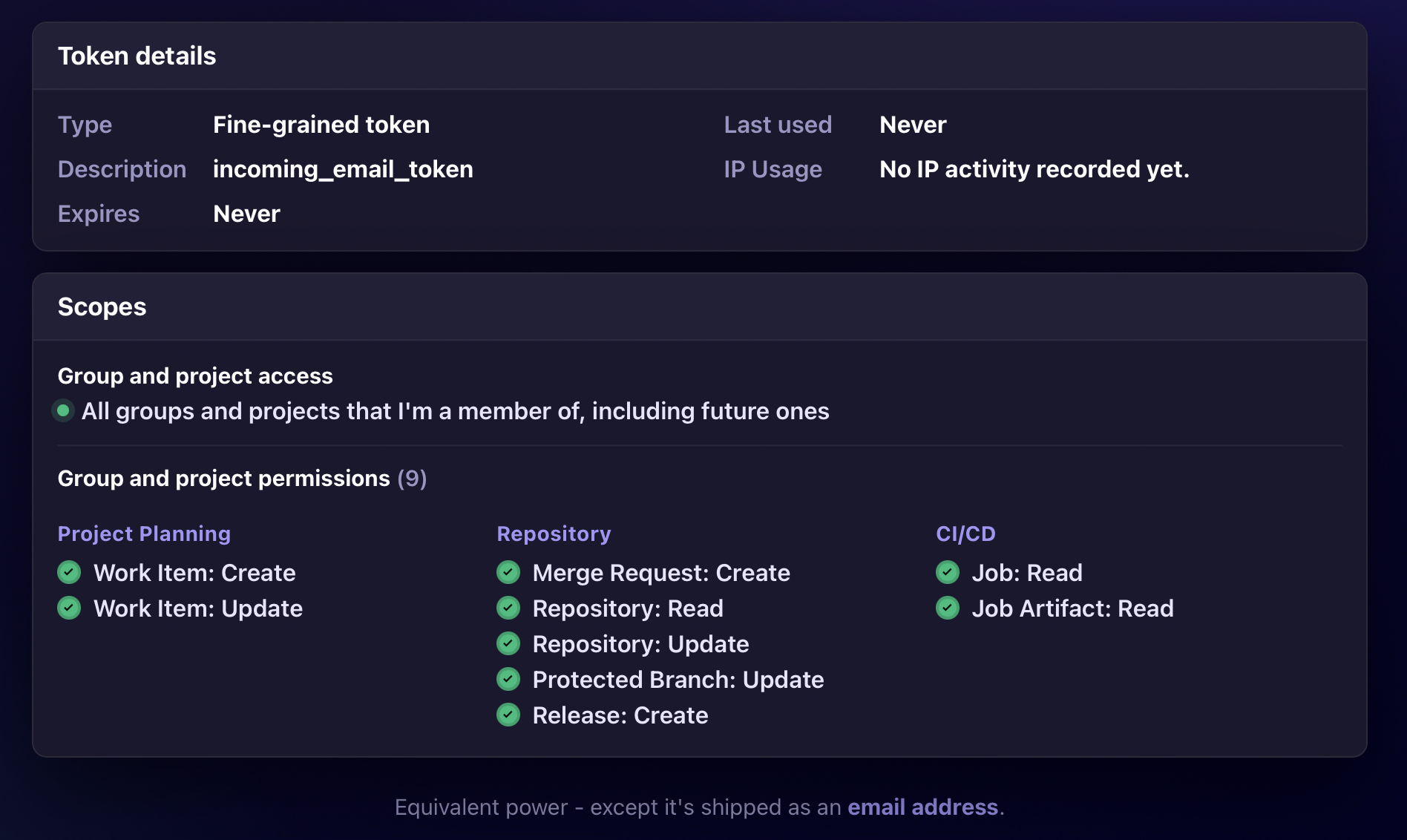 GitLab token details showing a fine-grained incoming_email_token that never expires, scoped to all groups and projects, with nine permissions including Merge Request Create, Repository Update, and Protected Branch Update.