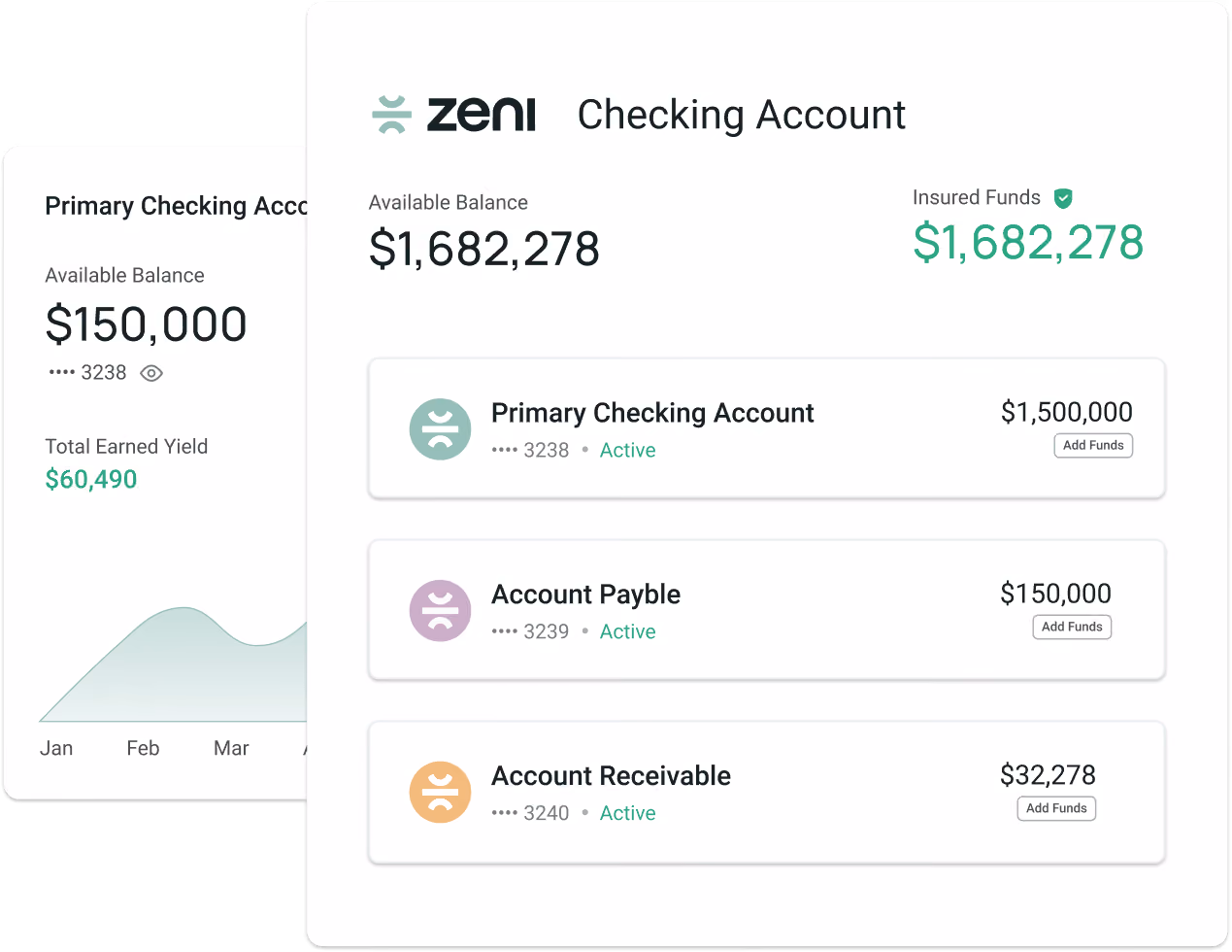 zeni business checking and ach payment capabilities