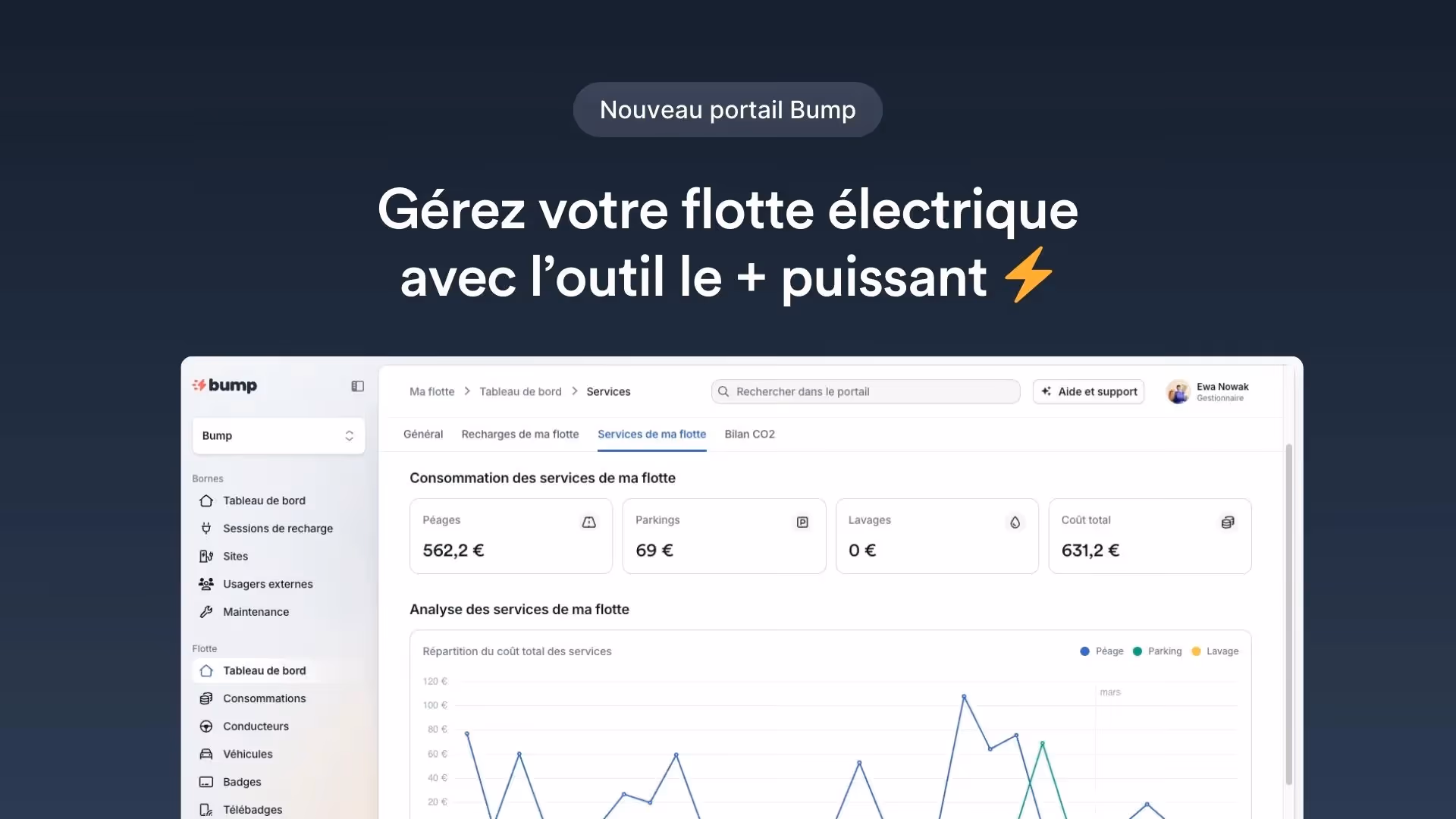 interface bump