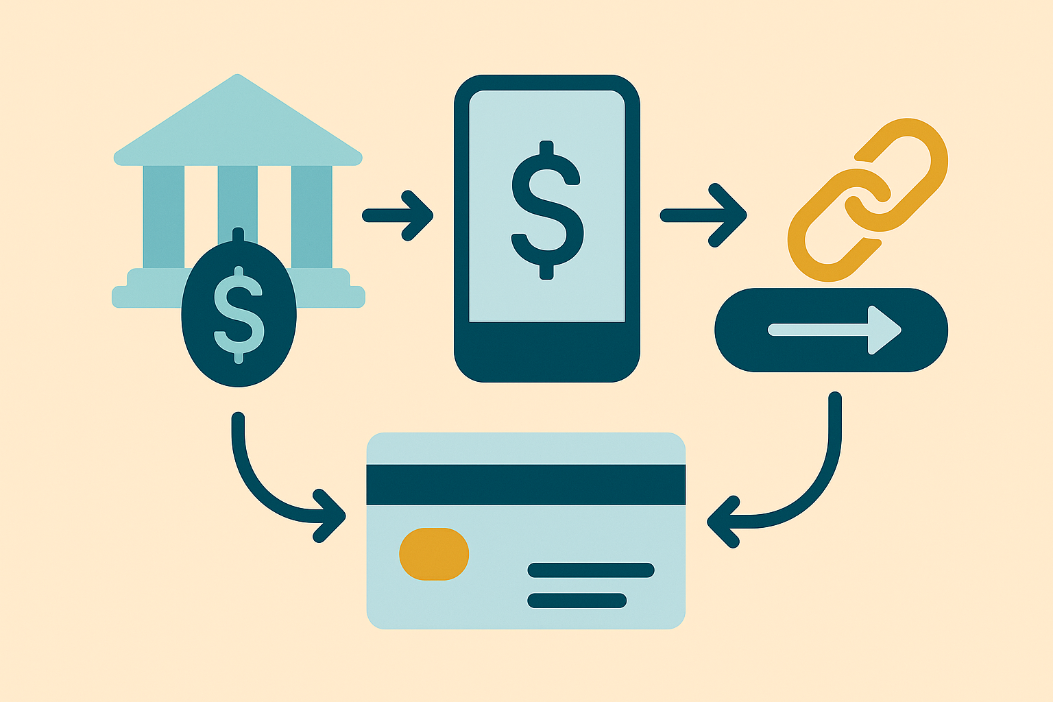Impuestos trnasferencias