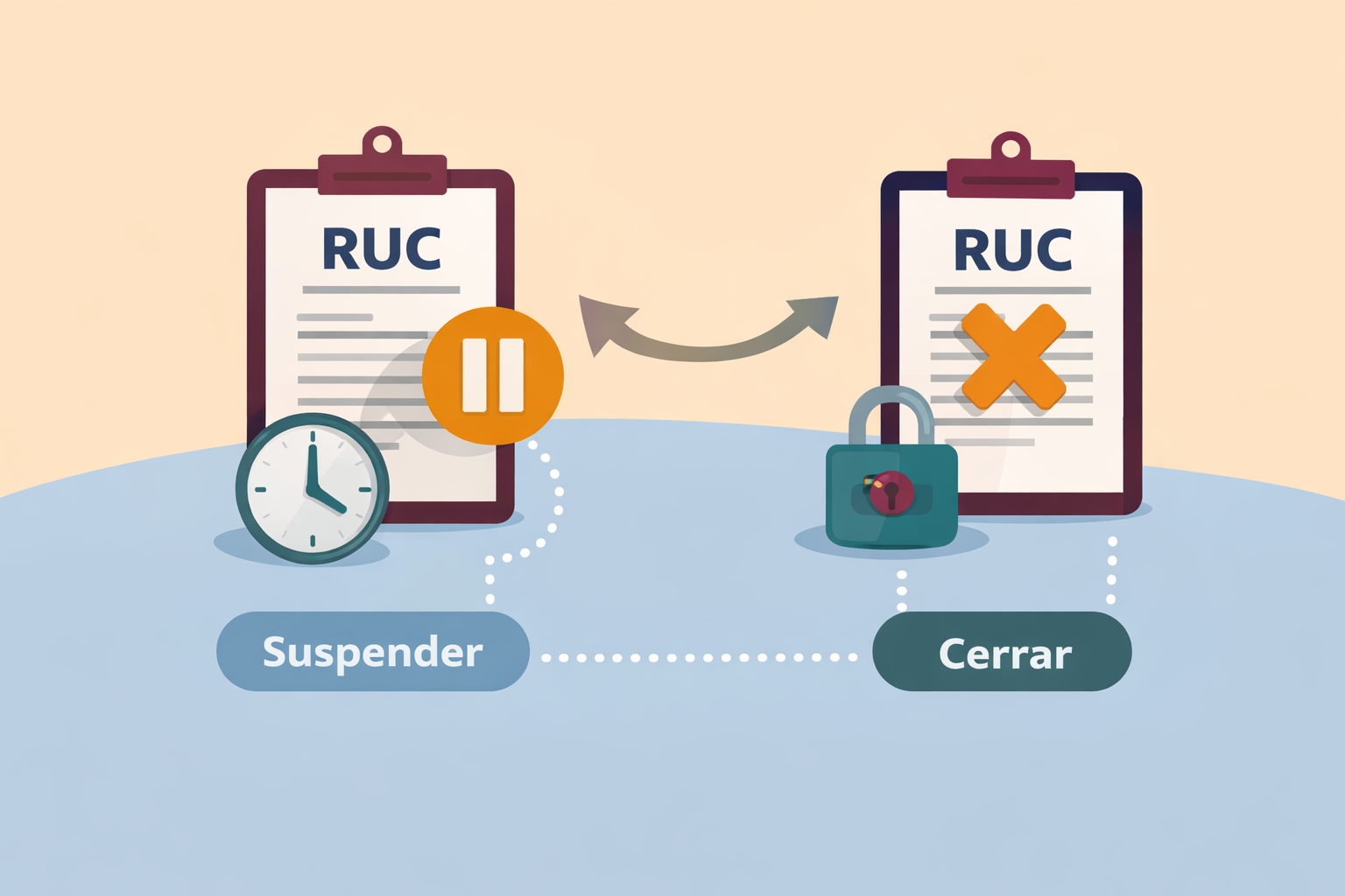 Cerrar o suspender blog. 